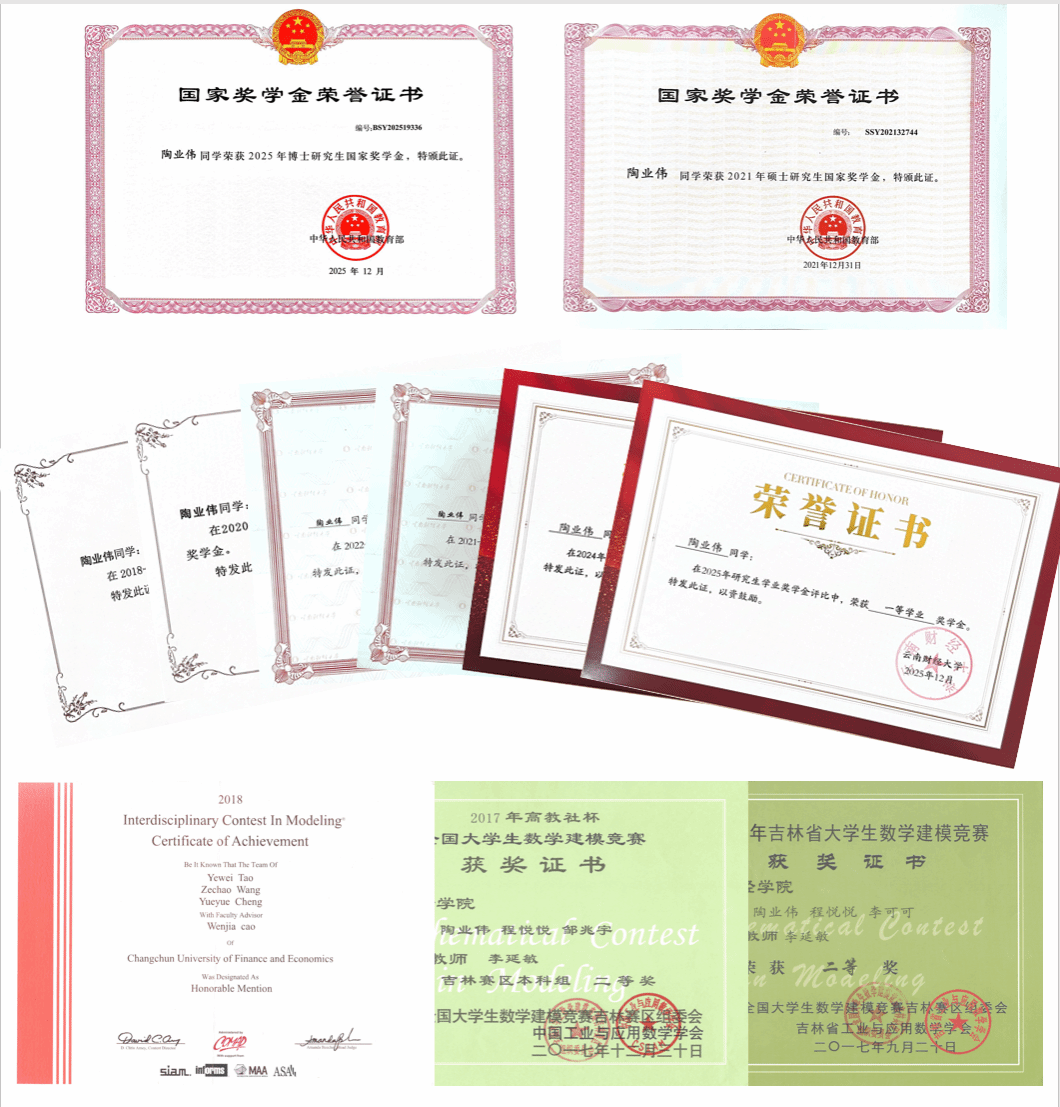 beat365官网陶业伟同学获评“中国大学生自强之星”
